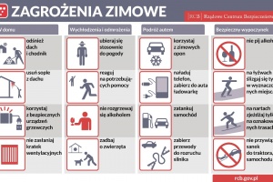 poradnik rządowego centrum bezpieczeństwa dotyczący zagrożeń zimowych